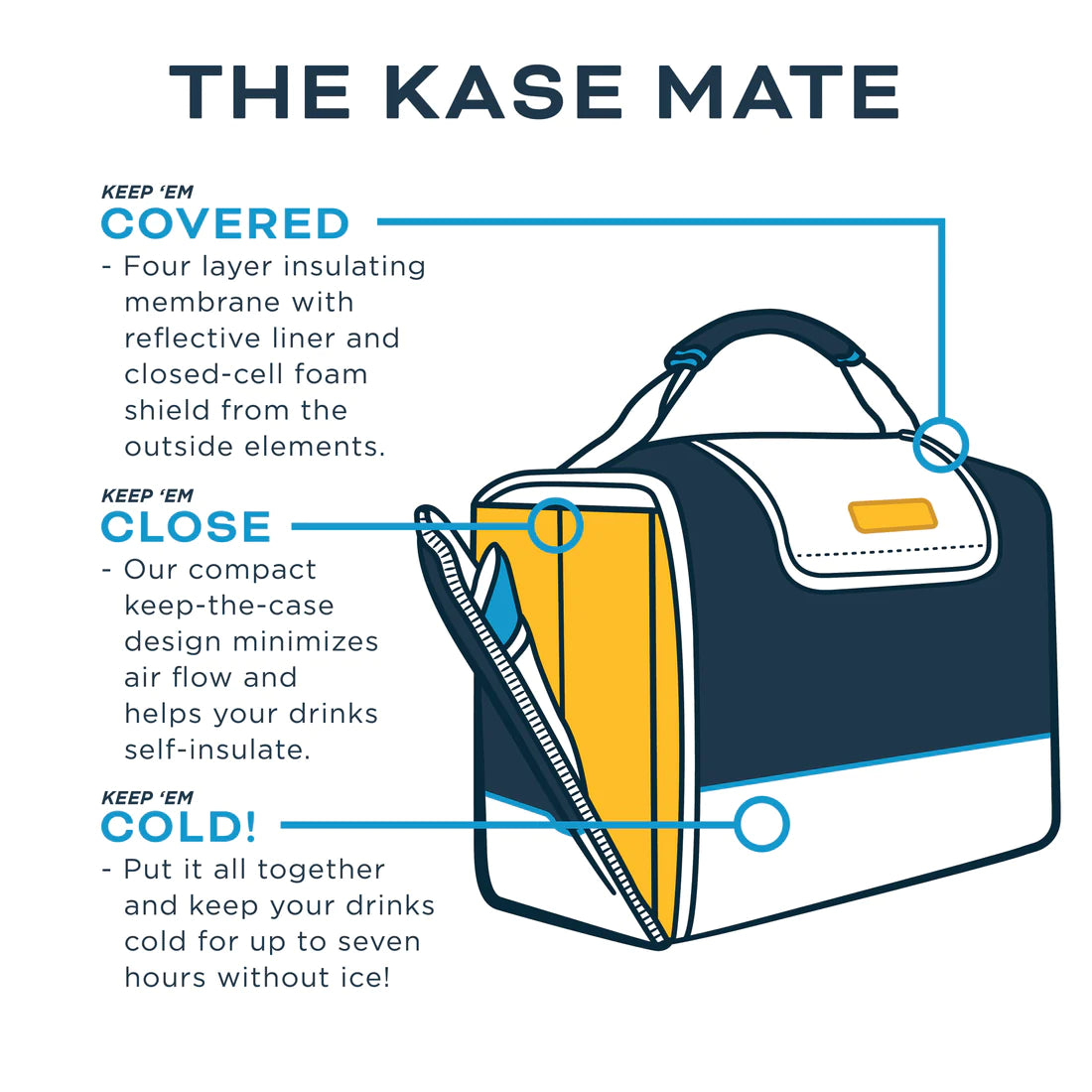 University of Georgia Licensed 12-Pack Kase Mate